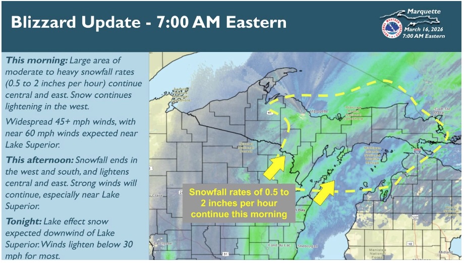 National Weather Service